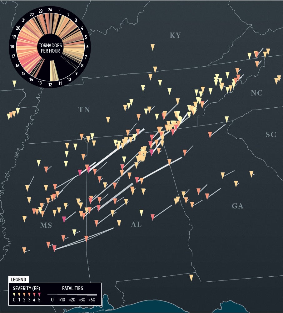 tornado per hour infographic