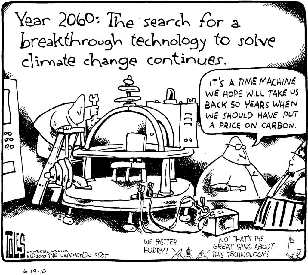 Year 2060