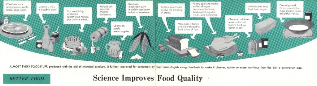 httpswww.popsci.comsitespopsci.comfilesimages2015089_science_improves_food_quality.jpg