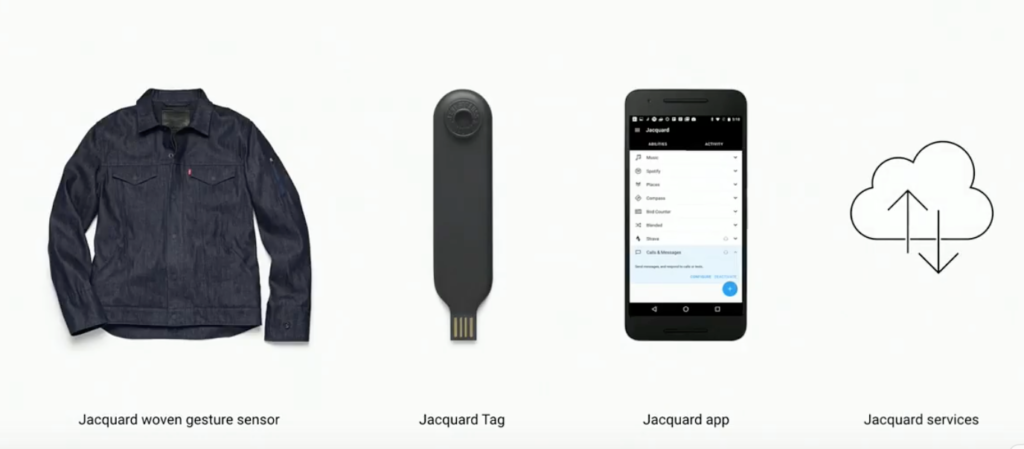 Levi's smart jacket will be powered by a Jacquard tag, that connects to a smartphone.