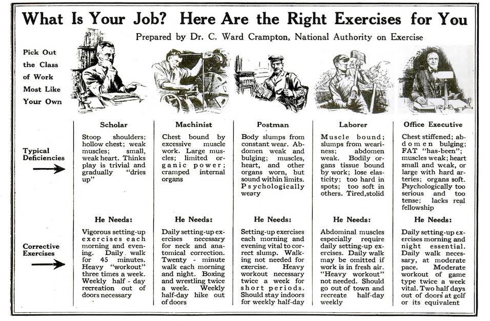 exercise regimen for your job