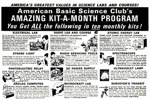 Kit-a-Month Program: November 1969
