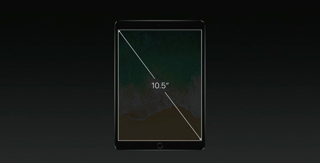 The new iPad Pro