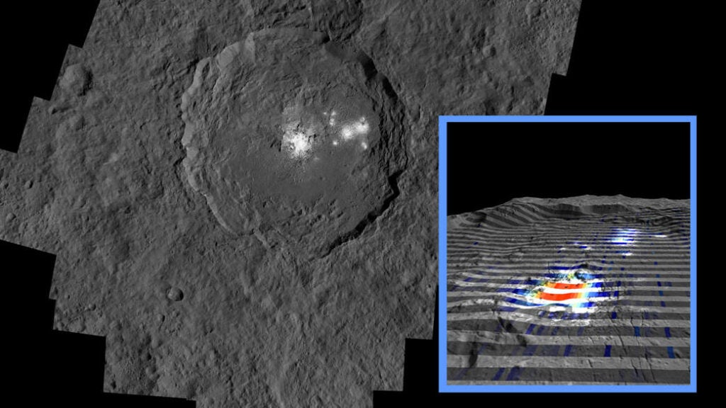 Occator Crater on Ceres