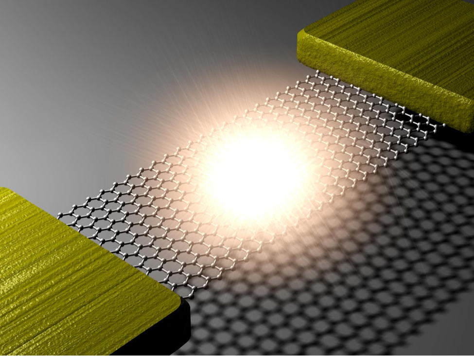 The Nano Lightbulb