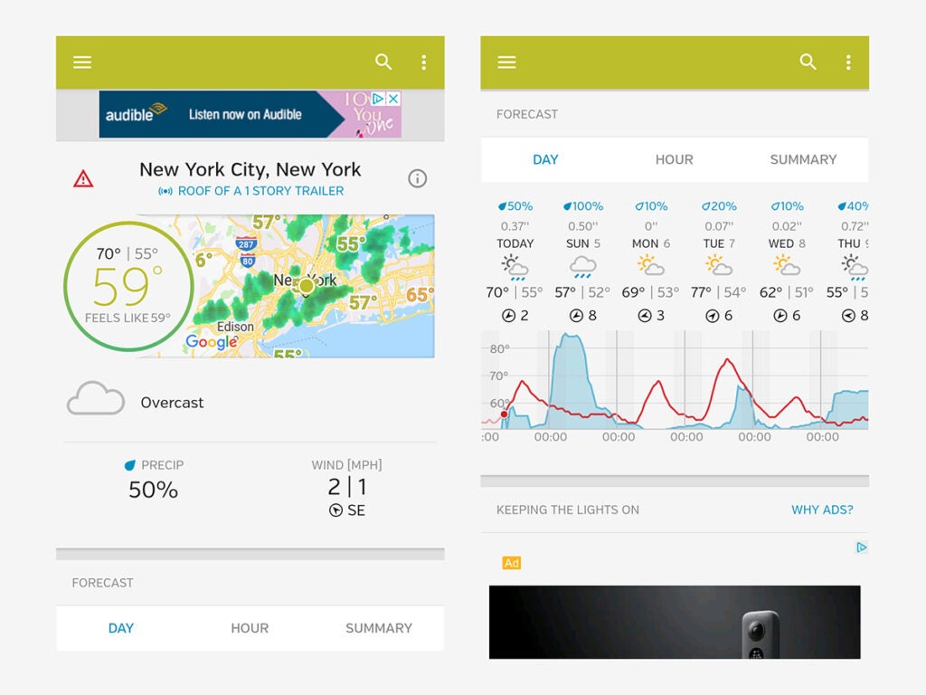 Интерфейс прогноза Weather Underground, что делает его одним из лучших погодных приложений.