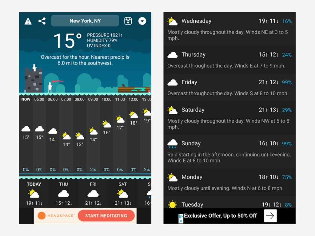 Развлекательный интерфейс Carrot Weather, который делает его хорошим погодным приложением, даже если это не самое лучшее погодное приложение.