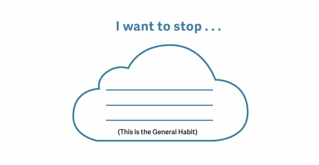 bad habit cloud