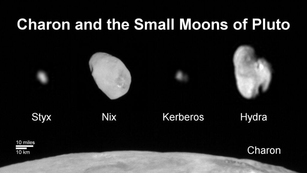 Family portrait of Pluto’s moons