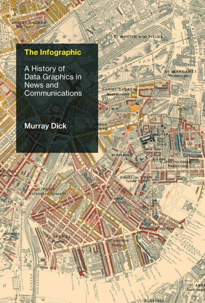 Murray Dick’s book
